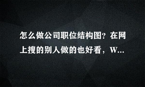 怎么做公司职位结构图？在网上搜的别人做的也好看，WPS里面的比较单调，而且不能自主改动，求高手