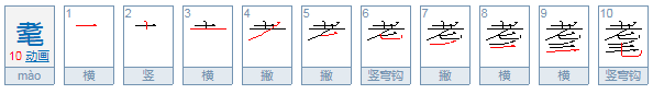 耄耋耆耈怎么读是什么意思？