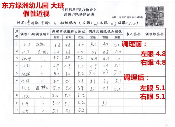 近视加散光如何治疗？