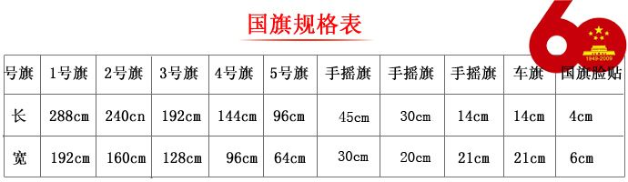 2号旗子的尺寸是多少