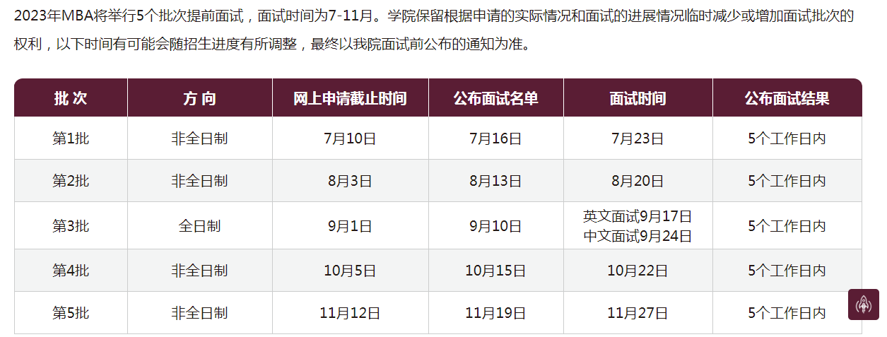 华南理工大学mba全日制 有何要求