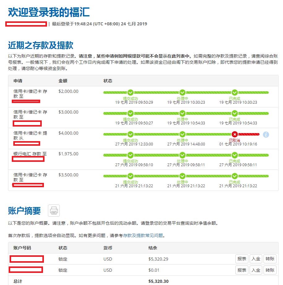 福汇怎么样？