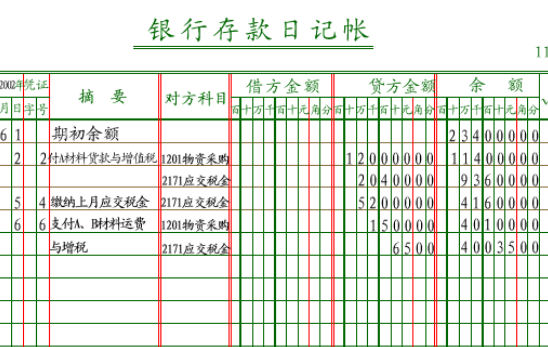 新公司成立会计要做什么？建账怎么建？详细说明好吗？