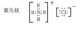 NH4CL的化学电子式怎么写