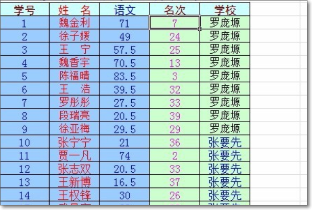 EXCEL如何将一个表格中数据复制到另一个筛选过后的可见单元格里，且不会复制到筛选后影藏的单元格里？