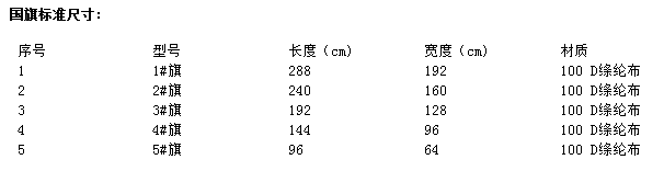 2号旗子的尺寸是多少