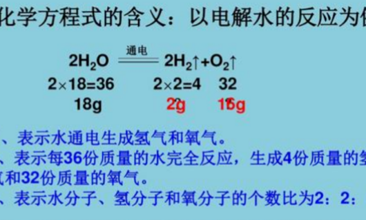 离子方程式怎么写啊？