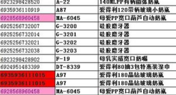 怎么在一个EXCEL表格中，批量查找相同的数据并标示出来