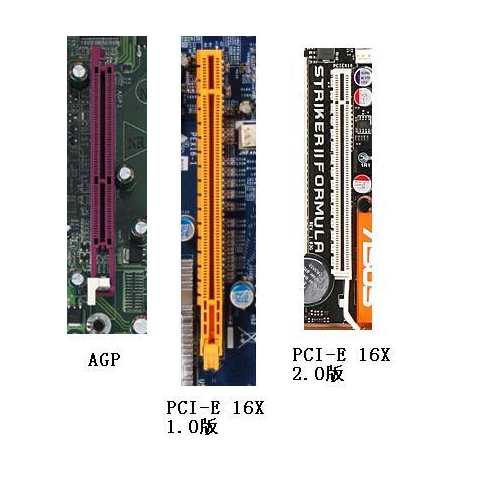 主板上的PCI显卡插槽PCI-E 3.0和2.0如何区别