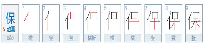 保和葆的区别