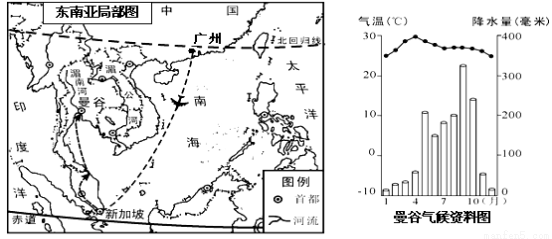 泰国一年四季的气候怎么样？