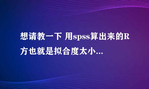 想请教一下 用spss算出来的R方也就是拟合度太小 那要怎么改动才能调整到拟合度合适啊!