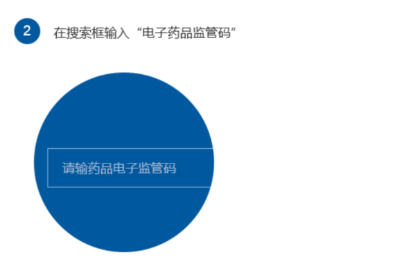 ’中国药品电子监管码’怎么用