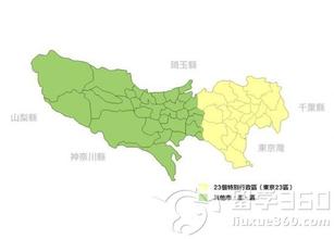 东京的行政区划