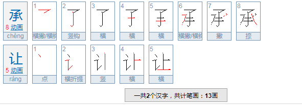 承让是什么意思？