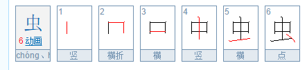 虫字的笔画顺序是