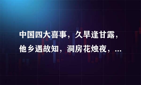 中国四大喜事，久旱逢甘露，他乡遇故知，洞房花烛夜，金榜题名时。那么四大悲剧是什么