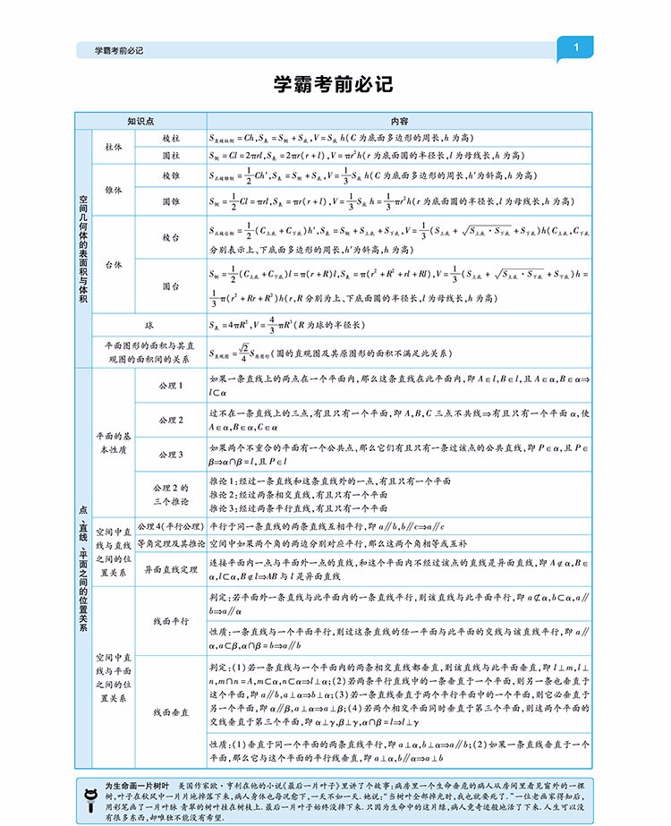 人教版高二上学期数学学什么