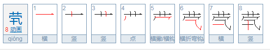 茕怎么读