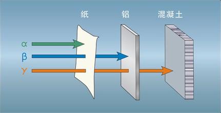 社会环境分析的就业环境