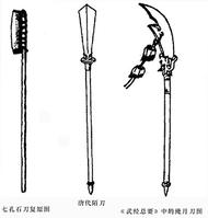 关于唐朝陌刀的介绍