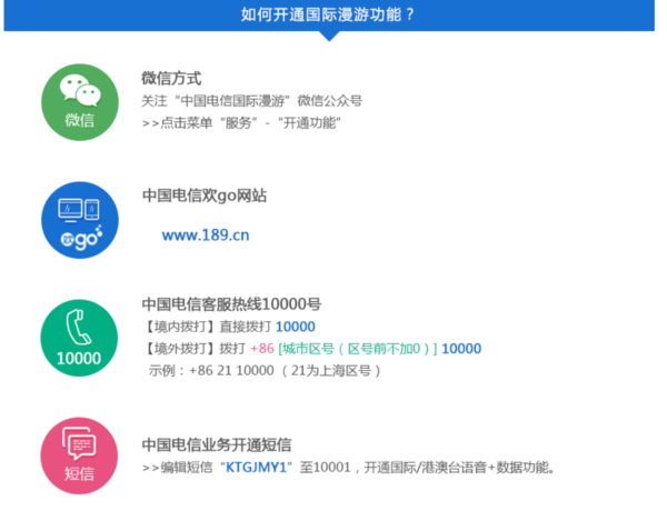 中国电信在国外如何开通国际漫游？