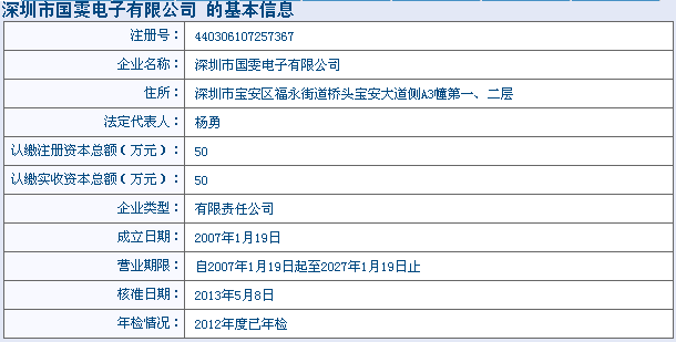 深圳市工商管理局企业查询