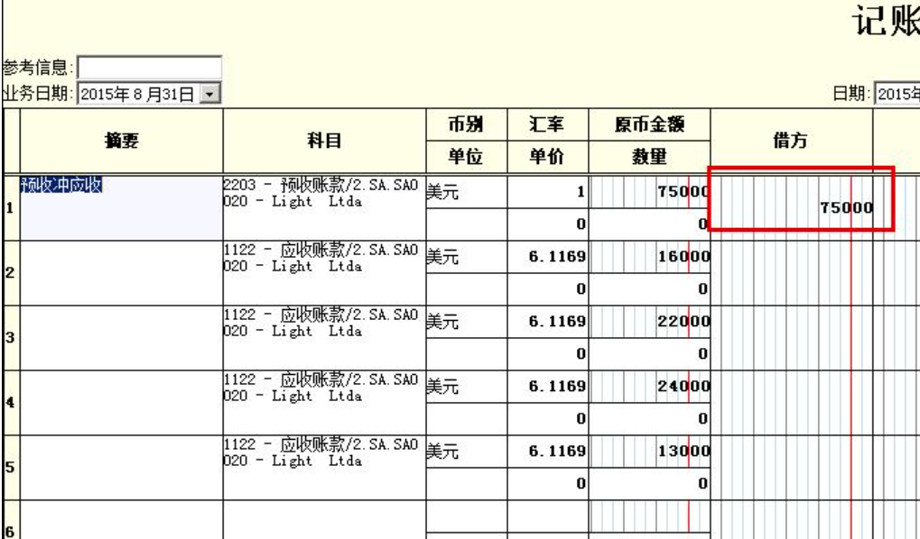 会计中的核销、转销、冲销各是什么意思