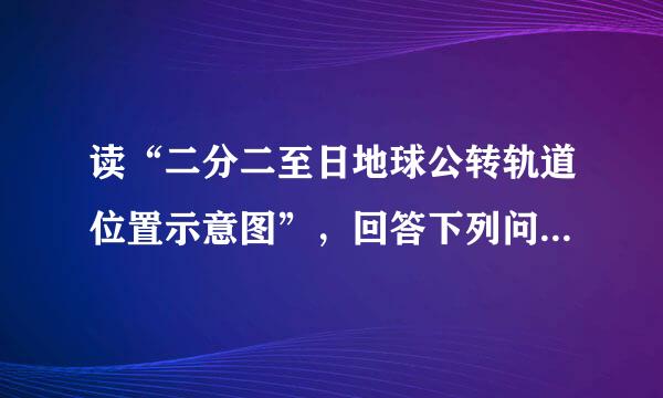 读“二分二至日地球公转轨道位置示意图”，回答下列问题．（1）按要求在图上完成i 在图A公转轨道上画出地