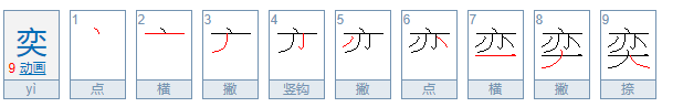 奕的寓意和象征是什么?