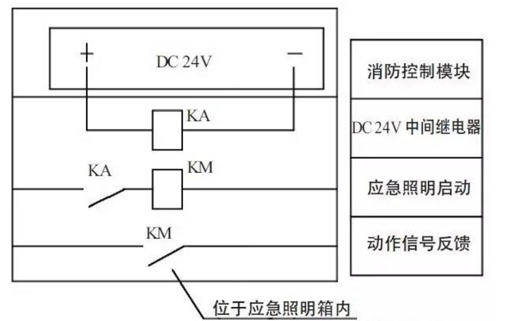 应急灯带电池消防强启怎么接线