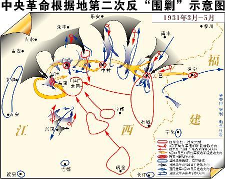 第二次反围剿的简介