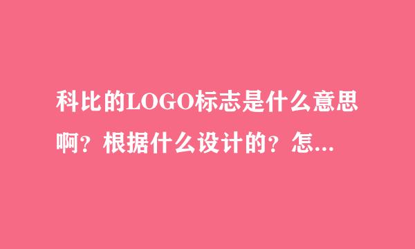 科比的LOGO标志是什么意思啊？根据什么设计的？怎么看都不懂，