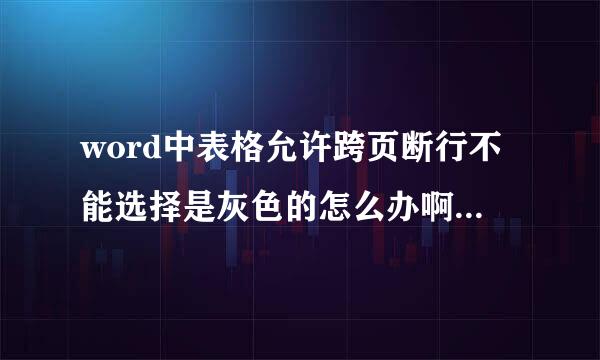 word中表格允许跨页断行不能选择是灰色的怎么办啊?在线等.