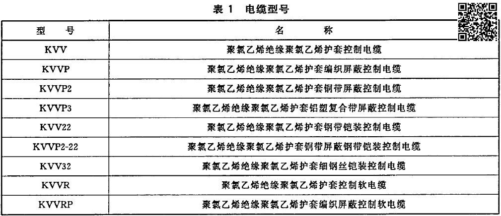 什么叫控制电缆kvv22电缆型号含义