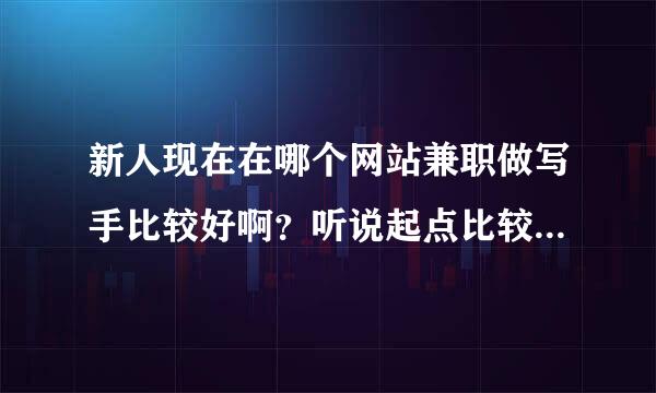 新人现在在哪个网站兼职做写手比较好啊？听说起点比较难，那现在纵横网，网易云阅读之类的怎么样啊？