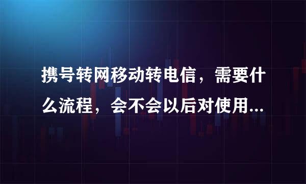 携号转网移动转电信，需要什么流程，会不会以后对使用电信运营商有影响？