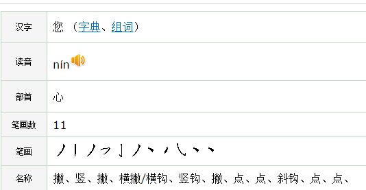 您的笔顺笔画顺序