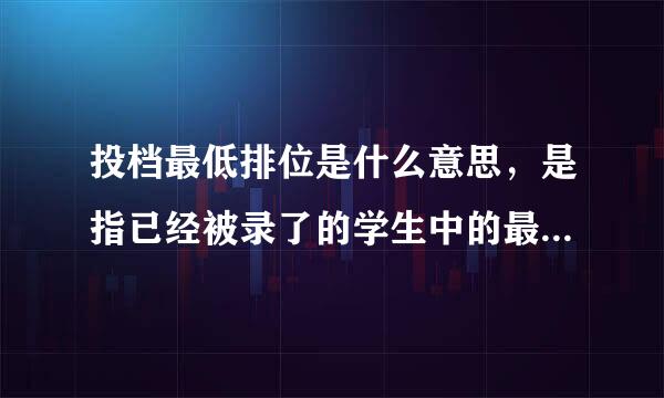 投档最低排位是什么意思，是指已经被录了的学生中的最低排位吗，还是