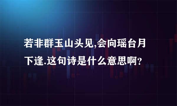 若非群玉山头见,会向瑶台月下逢.这句诗是什么意思啊？