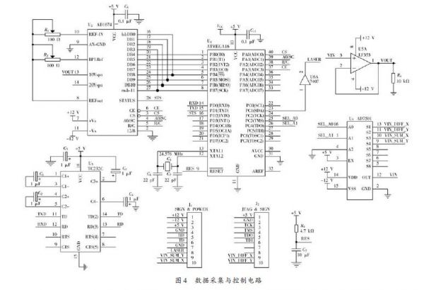 数电与模电的区别是什么？各举例子说明一下！