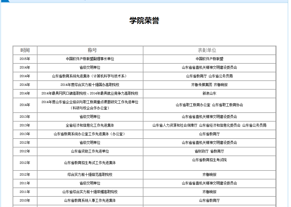 山东电子职业技术学院怎么样