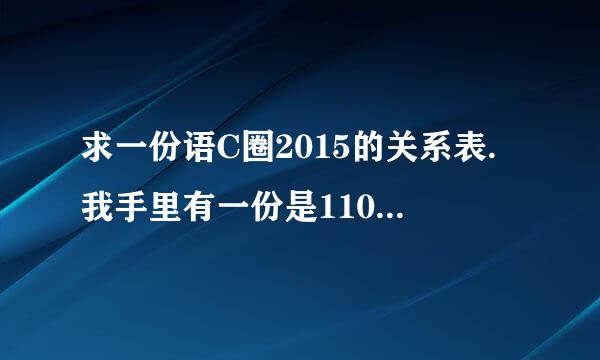 求一份语C圈2015的关系表.我手里有一份是110个关系的希望别比那份少.顺便扩列(ni)