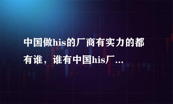 中国做his的厂商有实力的都有谁，谁有中国his厂商权威排名？