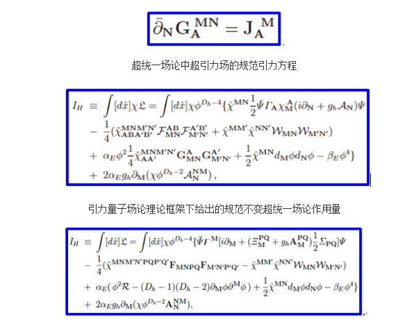 中科院院士创“超统一场论” 有何意义？