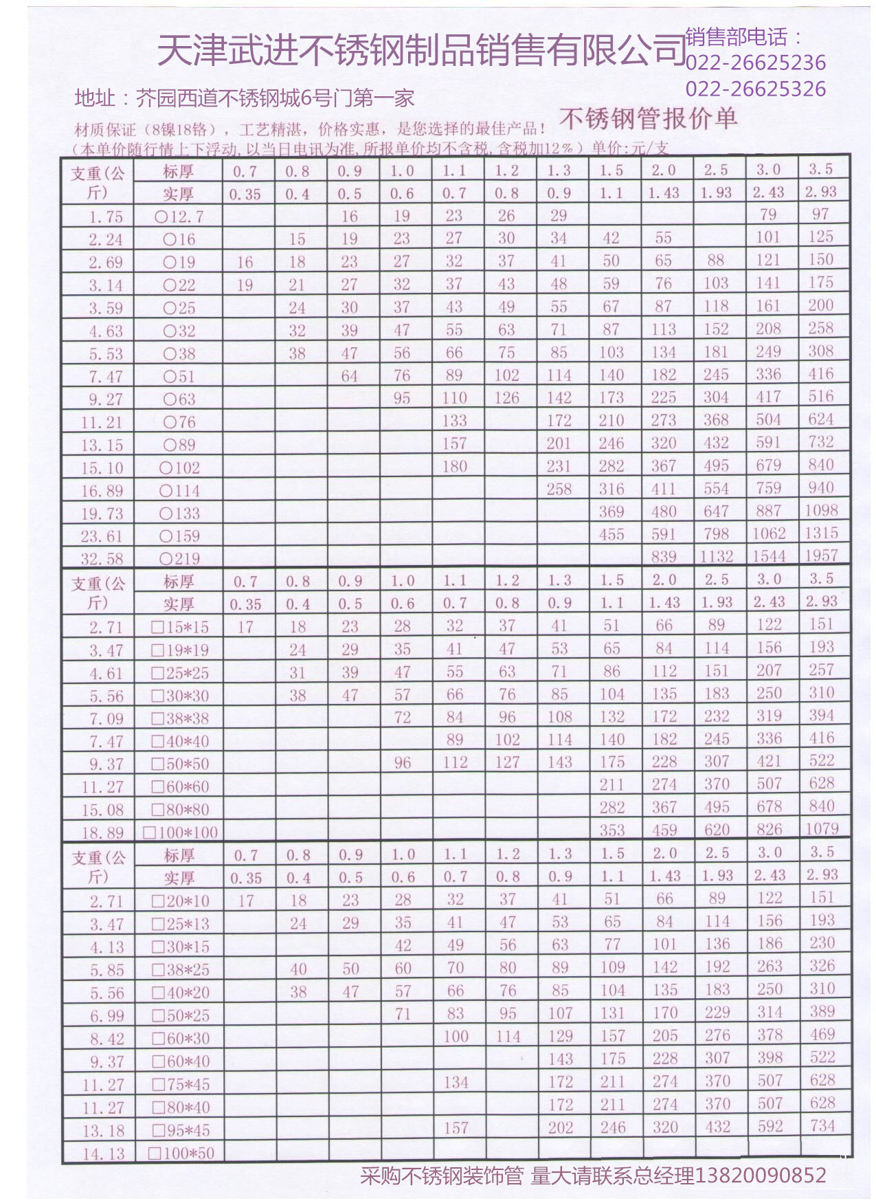 方管多少钱一米价格