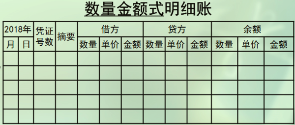 会计借贷有什么区别？