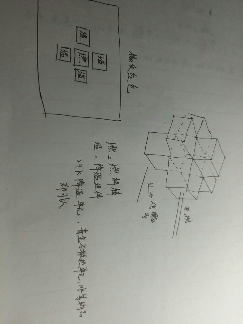 我的世界工业2mod核反应堆高输出摆法，不要会爆炸的