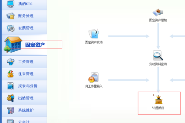 金蝶K3 月末怎么结账啊？详细步骤，谢谢！