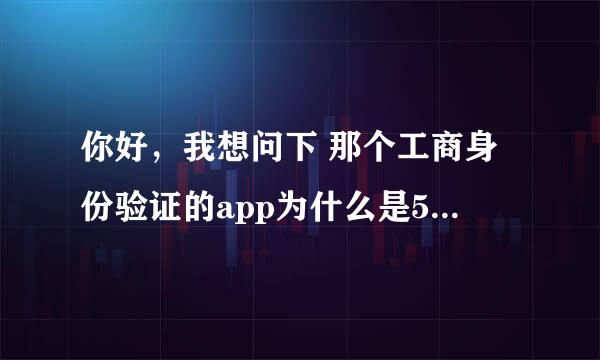 你好，我想问下 那个工商身份验证的app为什么是5级，怎么变成4级？